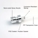 13mm Perfume Spray - Image 7